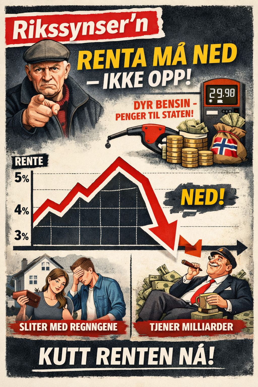 Rikssynser’n: Renta må ned – ikke opp